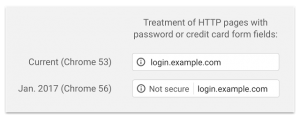 website no secure2